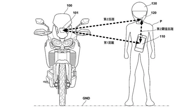 Honda đang nghiên cứu các hệ thống phát hiện va chạm cho xe máy - 2