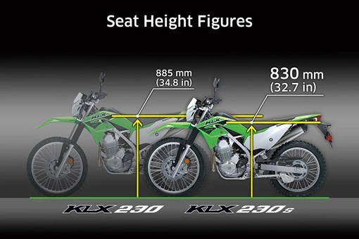 Kawasaki klx 230 ra mắt thêm phiên bản s dành cho năm 2023 - 2