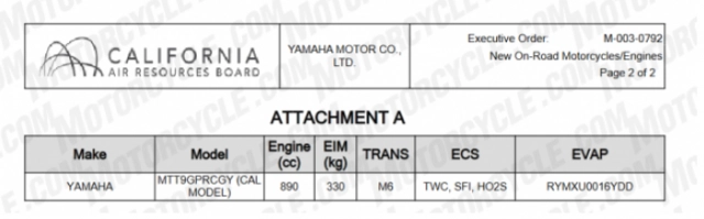 Thông tin yamaha tracer 9 gt plus 2024 sẵn sàng ra mắt - 3