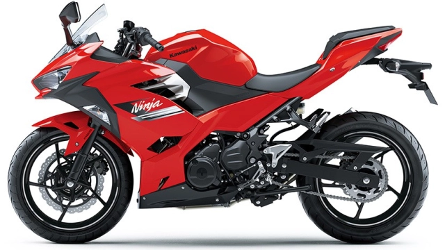 Kawasaki ninja 250 2023 hoàn toàn mới vừa ra mắt - 4