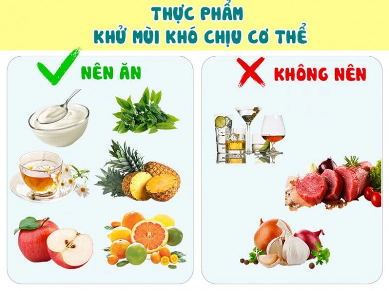 Đi tìm những cách ướp hương làn da trời nóng chảy mồ hôi cơ thể không bốc mùi - 5