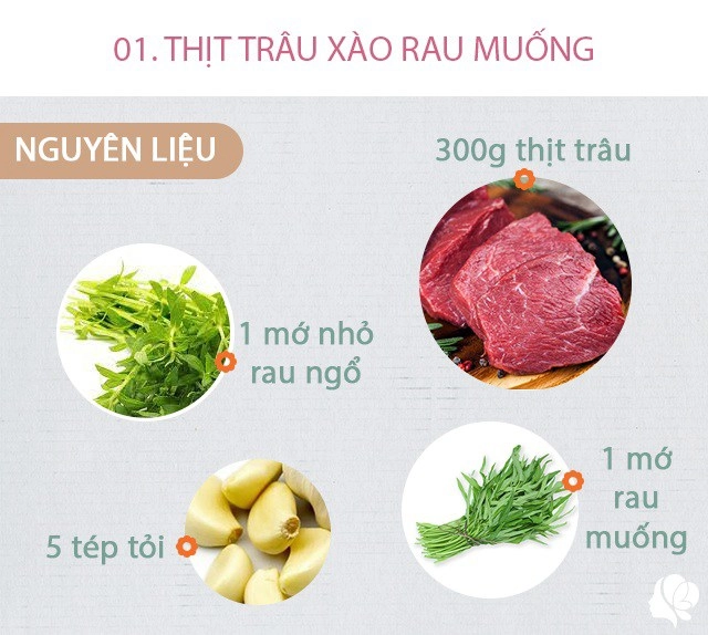 Hôm nay nấu gì bữa chiều dọn ra bàn là hết có món ngày xưa chỉ dành cho con nhà nghèo - 2