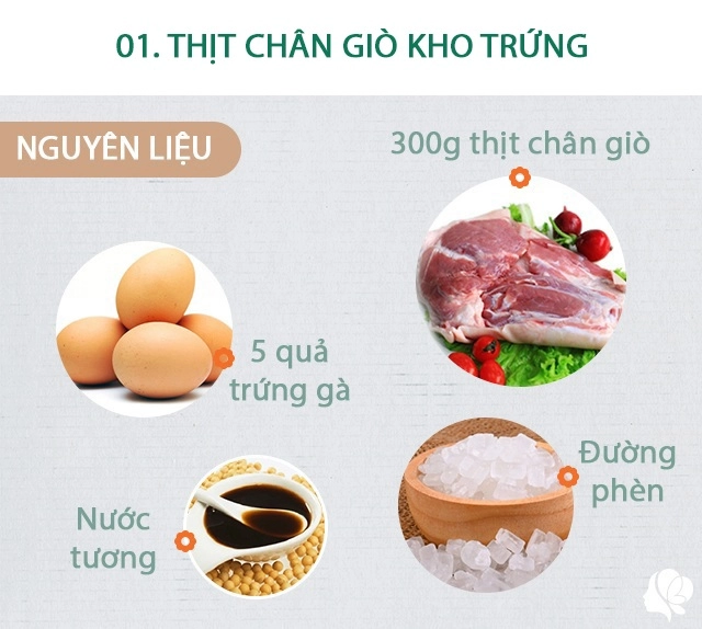 Hôm nay nấu gì cơm chiều có luôn 2 món nhậu rẻ mà bon miệng món chính trôi cơm khỏi nói - 2