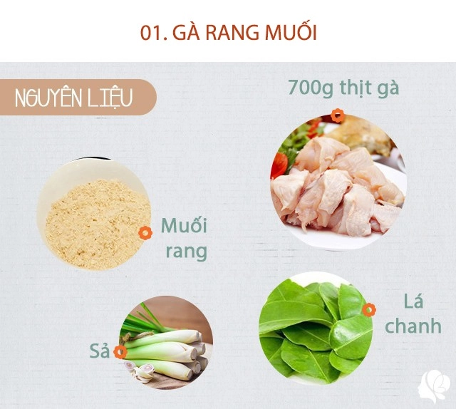 Hôm nay nấu gì cơm chiều có món phụ là thịt của người ăn chay vừa bổ dưỡng lại tăng sức đề kháng - 2