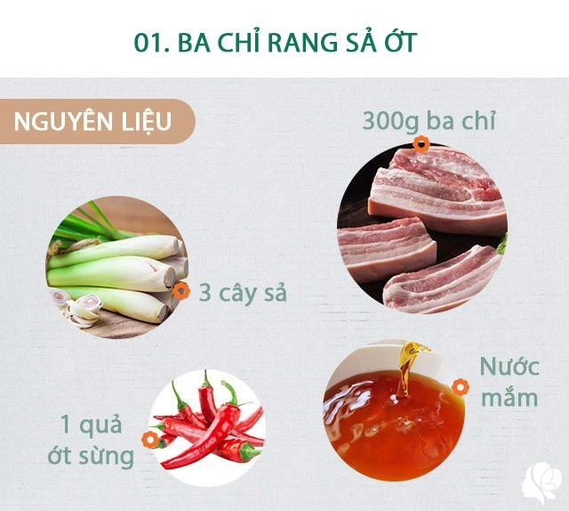 Hôm nay nấu gì cơm chiều siêu ngon lại có món dai dai giòn giòn cho ông xã nhậu chơi - 2