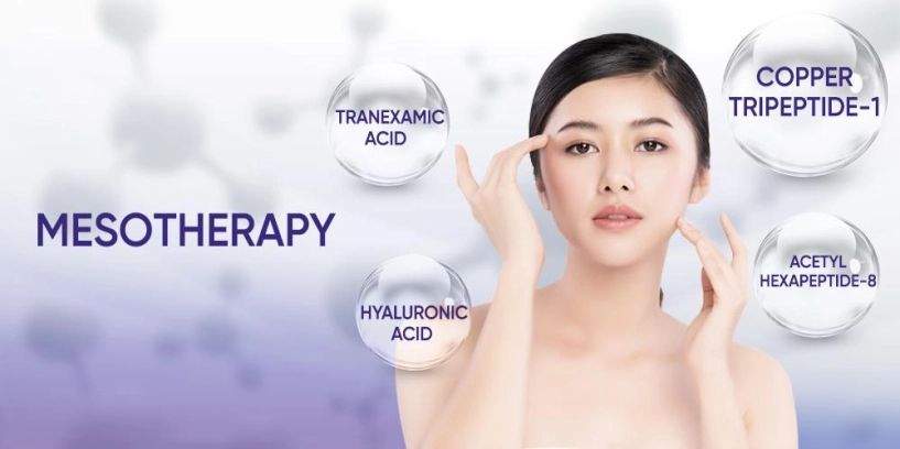 Mesotherapy và các hoạt chất thường dùng trong phương pháp trị liệu da thần kỳ này - 1