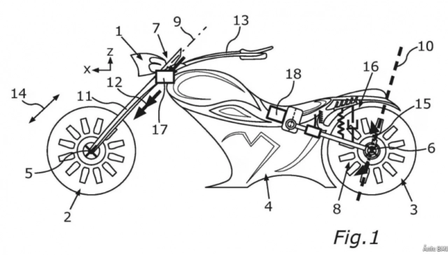 Bmw đăng ký bằng sáng chế cho thiết kế hệ thống lái bánh sau dành cho xe hai bánh - 1