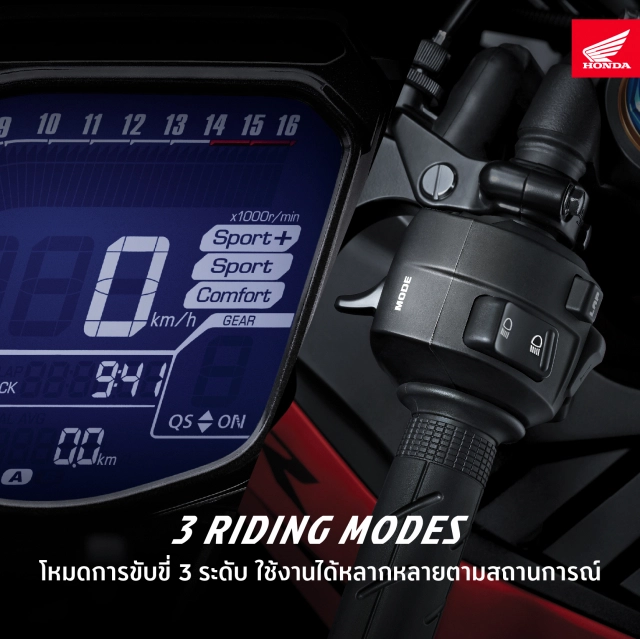 Chi tiết honda cbr250rr sp 2023 ra mắt tại thái lan - 3