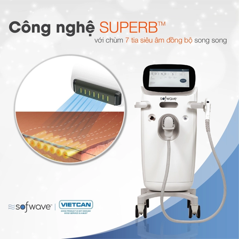 Hiệu quả của công nghệ superb trong lĩnh vực trẻ hóa da - 2