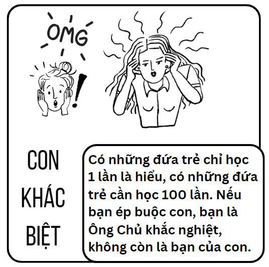 Bài tập về nhà của bố mẹ - 2