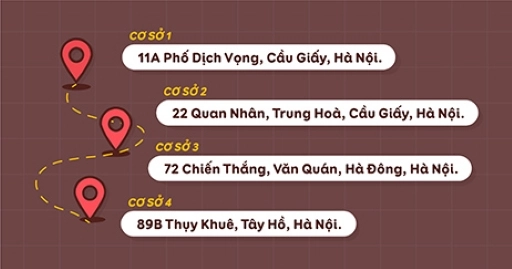 Bánh sinh nhật thu hường - câu chuyện thành công của thương hiệu bánh kem được yêu thích tại hà thành - 2