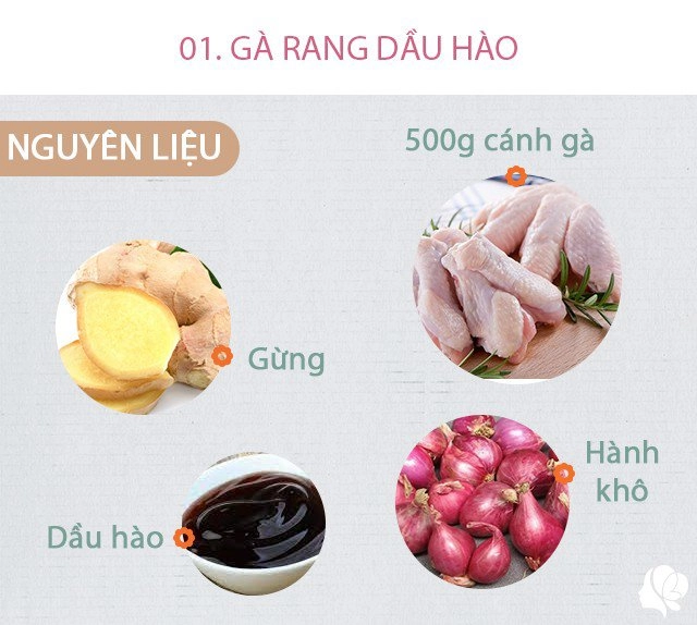 Hôm nay nấu gì cơm chiều 3 món nóng hổi thơm nức nhìn là thèm - 2