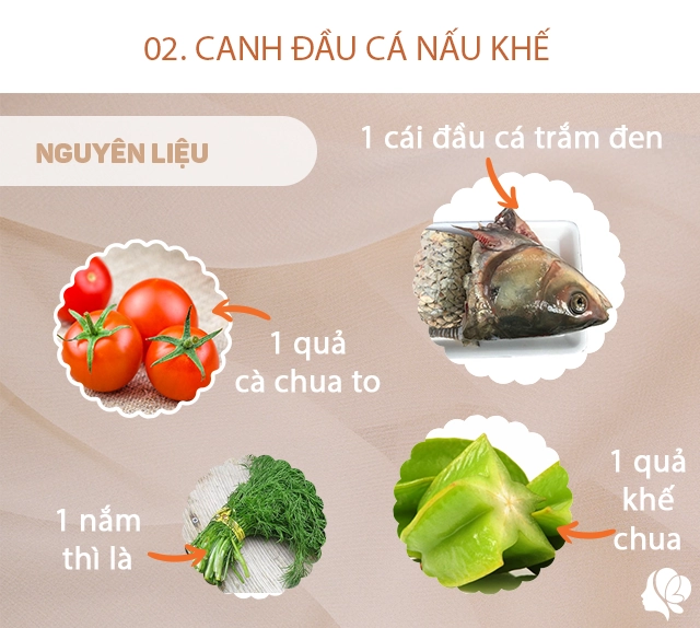 Hôm nay nấu gì nắng nóng rồi bữa cơm nấu đơn giản thế này lại ngon - 5