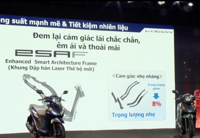 Khung sườn thế hệ mới trên xe tay ga honda có gì đặc biệt - 9