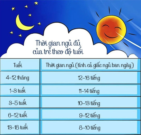 Con gái lê phương - trung kiên 4 tuổi cao 1m13 mới mẫu giáo mà chân dài ngoằng - 9