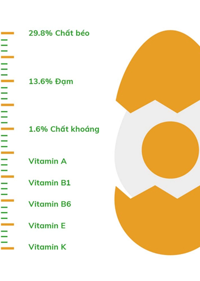 Thực đơn gọt dáng dễ nhớ của lưu diệc phi 5 ngày giảm ngay 5kg - 7