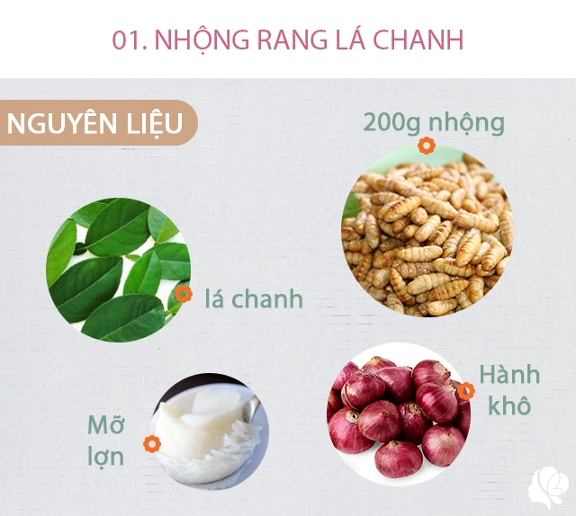 Hôm nay nấu gì cơm chiều dân dã nhưng ngon vô đối món số 1 nhiều người mê giòn rôm rốp - 2