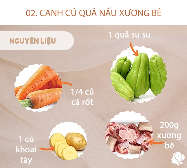 Hôm nay nấu gì cơm chiều 4 món toàn món chế biến từ con này ngon như ngoài hàng lại không hề ngán - 4