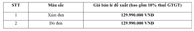 Honda việt nam ra mắt cb350 hness với giá bán cực kì hấp dẫn - 16