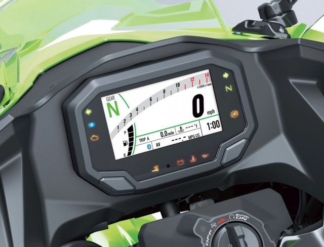 Kawasaki z500 và ninja 500 2024 ra mắt - được trang bị động cơ mới thay thế cho z400 và ninja 400 - 10