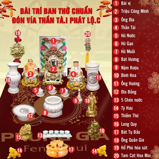 Thầy phong thủy hướng dẫn cách sắp đặt ban thờ sắm đồ lễ bài khấn cúng vía thần tài để cả năm đại cát phát tài - 3