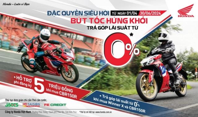 Đặc quyền siêu hời bứt tốc hứng khởi chưa từng có cùng honda winner x và cbr150r - 1