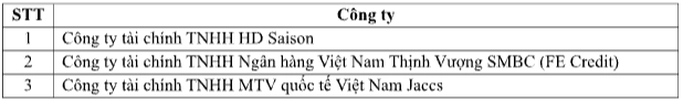 Đặc quyền siêu hời bứt tốc hứng khởi chưa từng có cùng honda winner x và cbr150r - 5