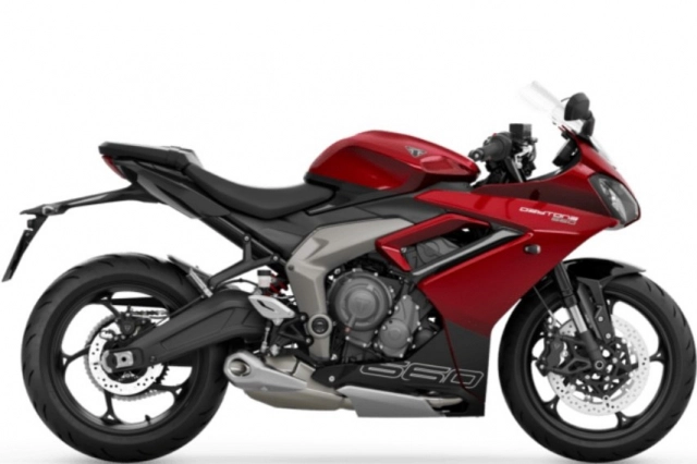 Khám phá chi tiết triumph daytona 660 2024 mẫu supersport hạng trung vừa ra mắt - 12