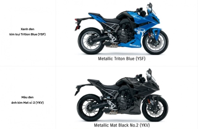 Suzuki gsx-8r 2024 cuối cũng đã ra mắt thái lan với giá khởi điểm 269 triệu đồng - 12