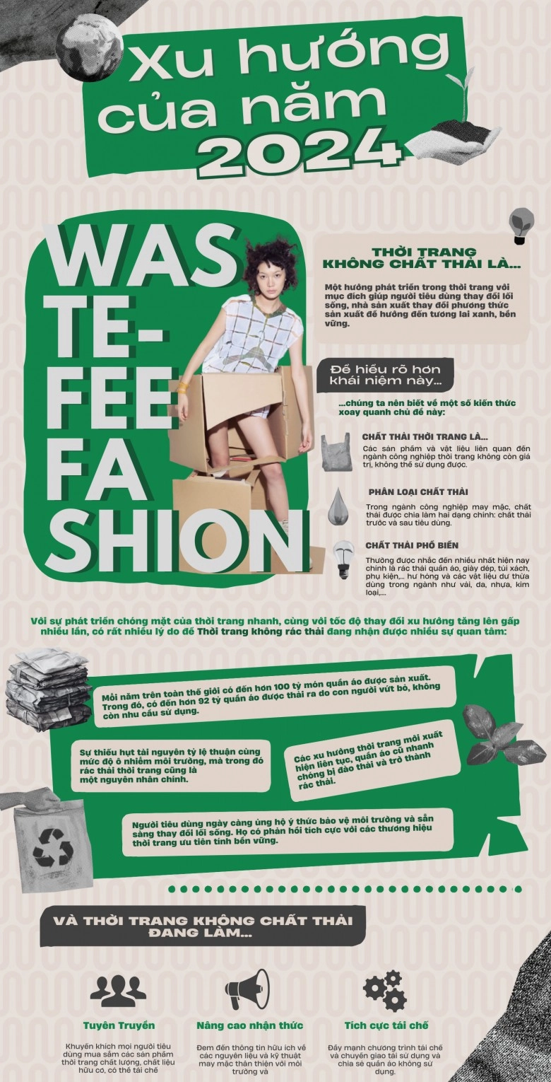 Xu hướng thời trang 2024 gọi tên từ khoá waste-fee fashion chị em lưu ý gì khi mua sắm xanh - 1