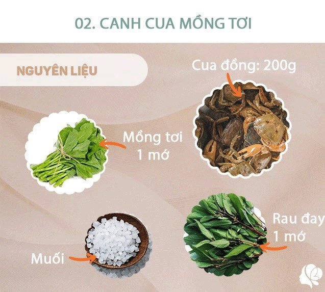 Hôm nay nấu gì cơm chiều chỉ 90k có món canh chuẩn vị ngày hè đặc biệt món phụ cứ giòn tan ăn đã miệng - 4