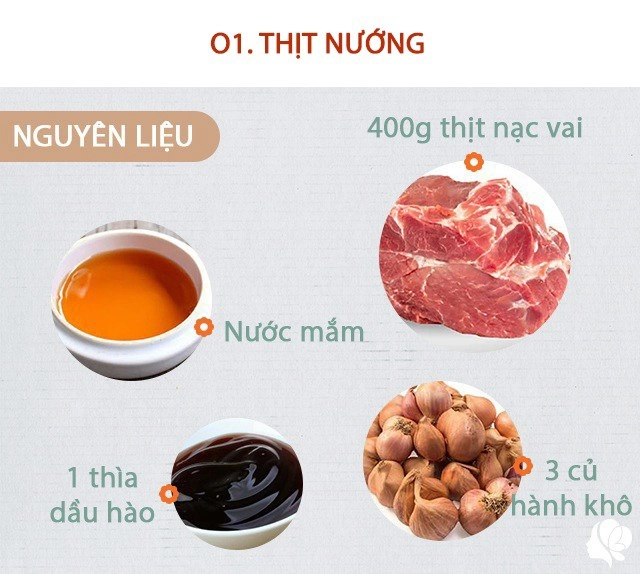 Hôm nay nấu gì cơm chiều chưa đến 100k mà no căng bụng món chính thơm điếc mũi hàng xóm - 2