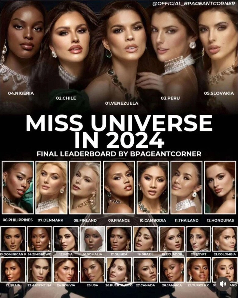 Chung kết miss universe 2024 vương miện tân hoa hậu chính thức thuộc về người đẹp đan mạch - 28