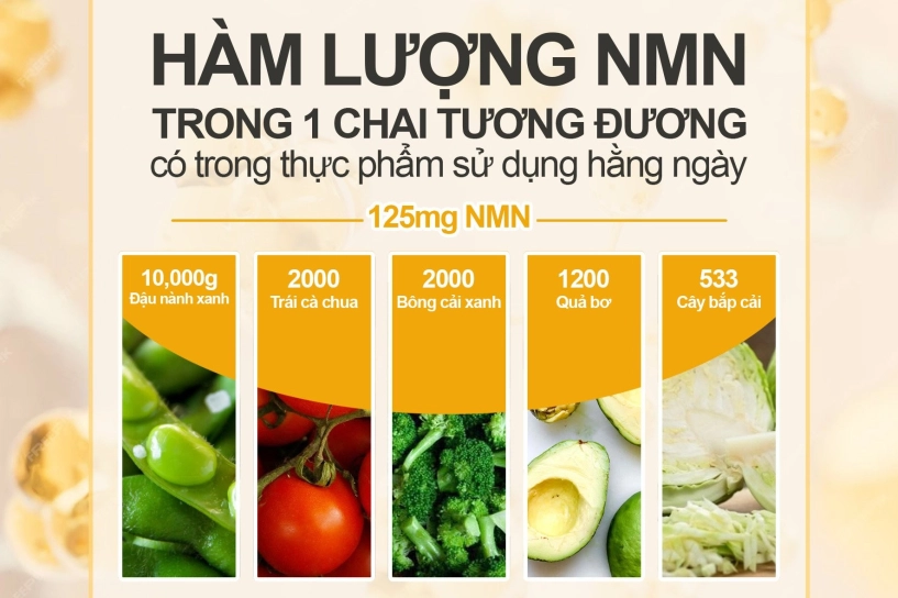 Mỹ phẩm nmn chỉ là hot trend hay thật sự có hiệu quả - 1