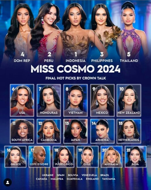 Trực tiếp chung kết miss cosmo 2024 dàn hoa - á hậu xúng xính váy lộng lẫy sải bước thảm đỏ - 6