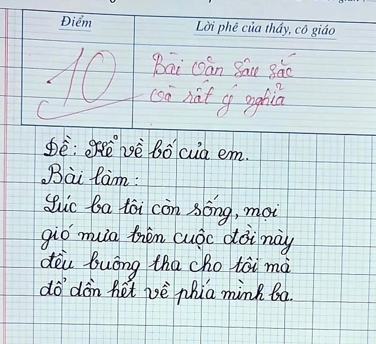 Bài văn chỉ 4 dòng viết về bố của học sinh tiểu học nhận được điểm 10 tuyệt đối đọc xong ai nấy đều rơi lệ - 2