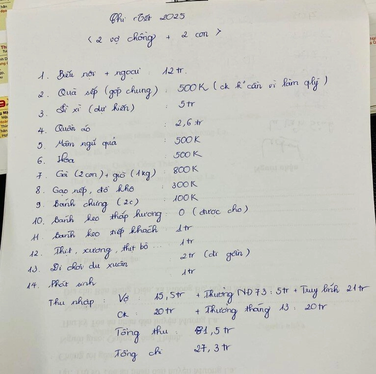 Cặp bố mẹ bỉm vay 100 triệu sắm tết liệt kê bảng chi tiêu 54 triệu trong 9 ngày khiến nhiều người thắc mắc - 3