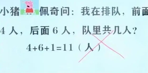 chú lợn con đang xếp hàng 4 người ở trước 6 người ở sau hỏi có bao nhiêu người đáp án của cô giáo khiến bố đứng hình - 1