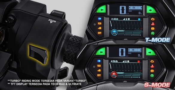 Hoá ra trò chơi playstation lại là nguồn cảm hứng cho yamaha nmax turbo - 7