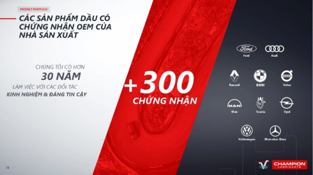 Champion - thương hiệu dầu nhớt bỉ có mặt hơn 130 quốc gia chính thức được ra mắt tại việt nam - 3