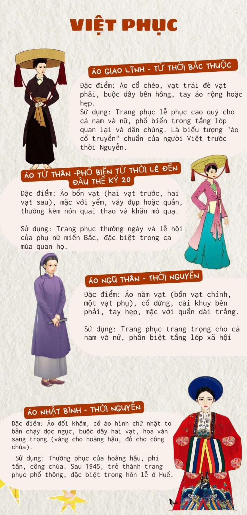 Giới trẻ đang tái hiện việt phục một cách chân thành hay chỉ cosplay truyền thống để phù hợp với gu thẩm mỹ hiện đại - 12