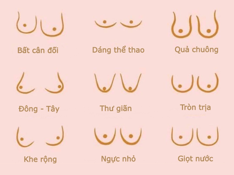 4 xu hướng phẫu thuật thẩm mỹ trong năm 2025 và tương lai - 3