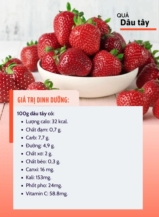 7 loại trái cây nhiều canxi chẳng kém sữa cho bé loại số 3 ra ngoài chợ 5 nghìn có thể mua được - 4