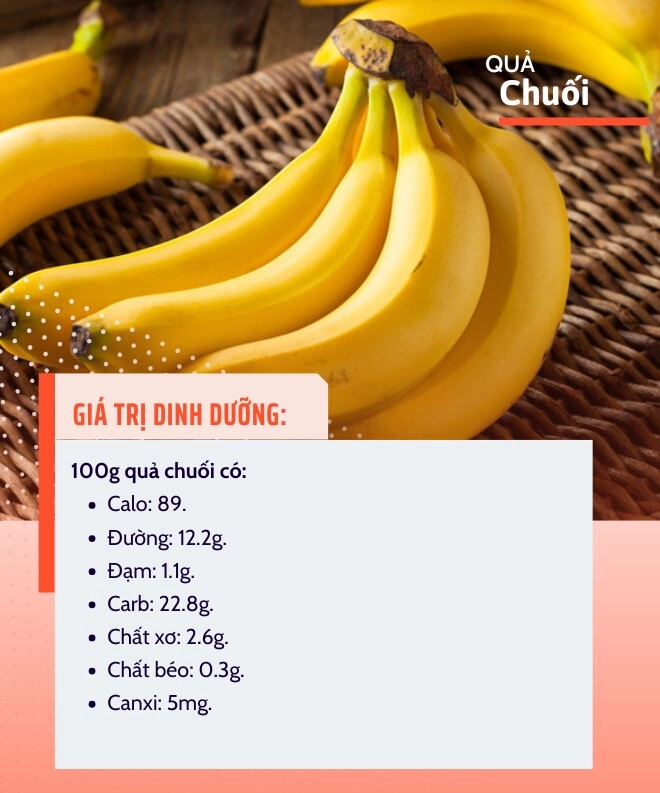7 loại trái cây nhiều canxi chẳng kém sữa cho bé loại số 3 ra ngoài chợ 5 nghìn có thể mua được - 5