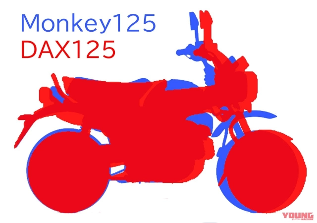 Bạn đã biết hết sự khác biệt giữa honda monkey 125 và dax 125 chưa - 8