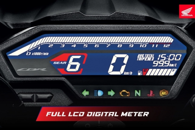 Honda cbr150r 2025 ra mắt 2 màu mới tại thái lan với giá bán chỉ 60 triệu đồng - 5