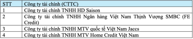 Honda việt nam tiếp lửa đam mê với ưu đãi đỉnh - định chất x dành riêng cho winner x - 5