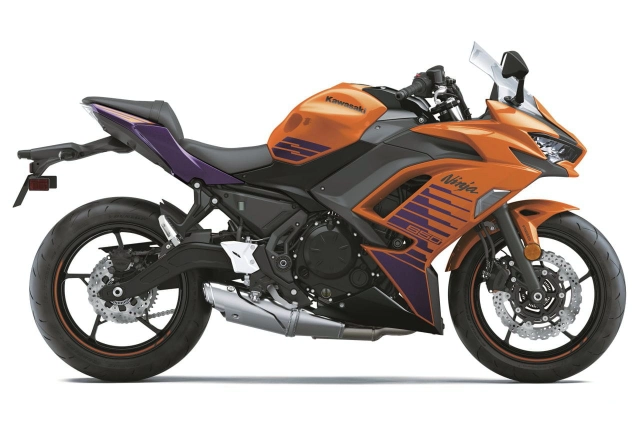 Kawasaki ninja 650 2025 ra mắt màu sắc mới vô cùng độc đáo - 6