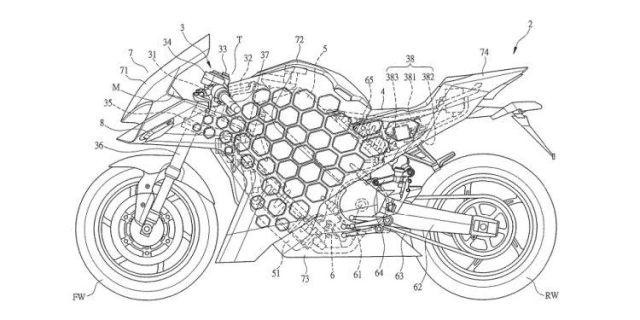 Kymco và bước tiến mới trong công nghệ khí động học cho xe mô tô điện - 3