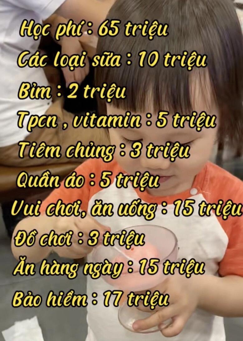 Ông bố hà nội 7 con liệt kê 10 khoản chi tiêu tối thiểu 140 triệutháng dân tình choáng váng - 3